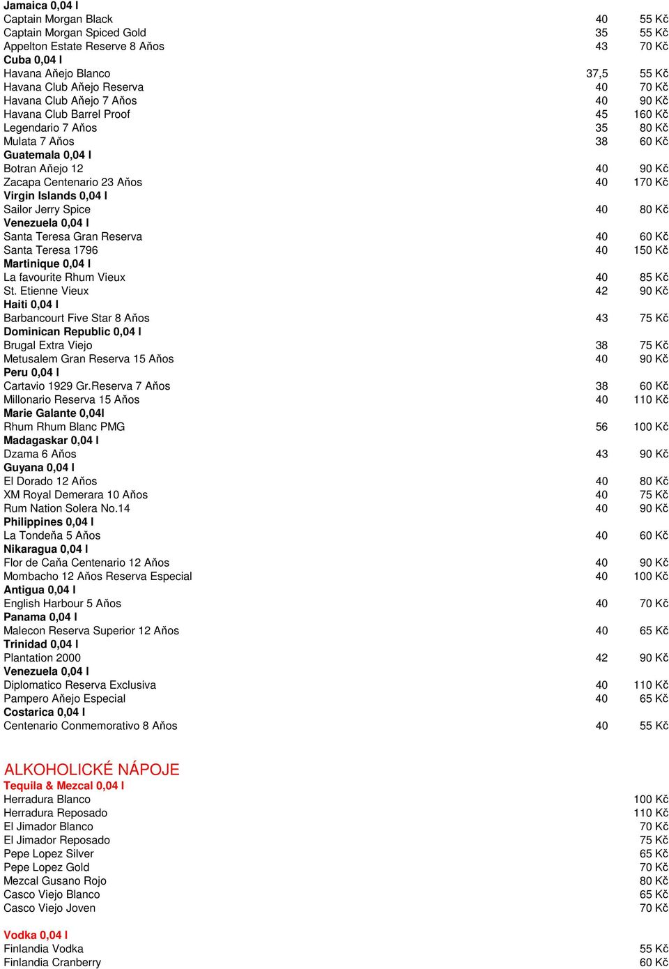 Venezuela 0,04 l Santa Teresa Gran Reserva 40 Santa Teresa 1796 40 150 Kč Martinique 0,04 l La favourite Rhum Vieux 40 85 Kč St.