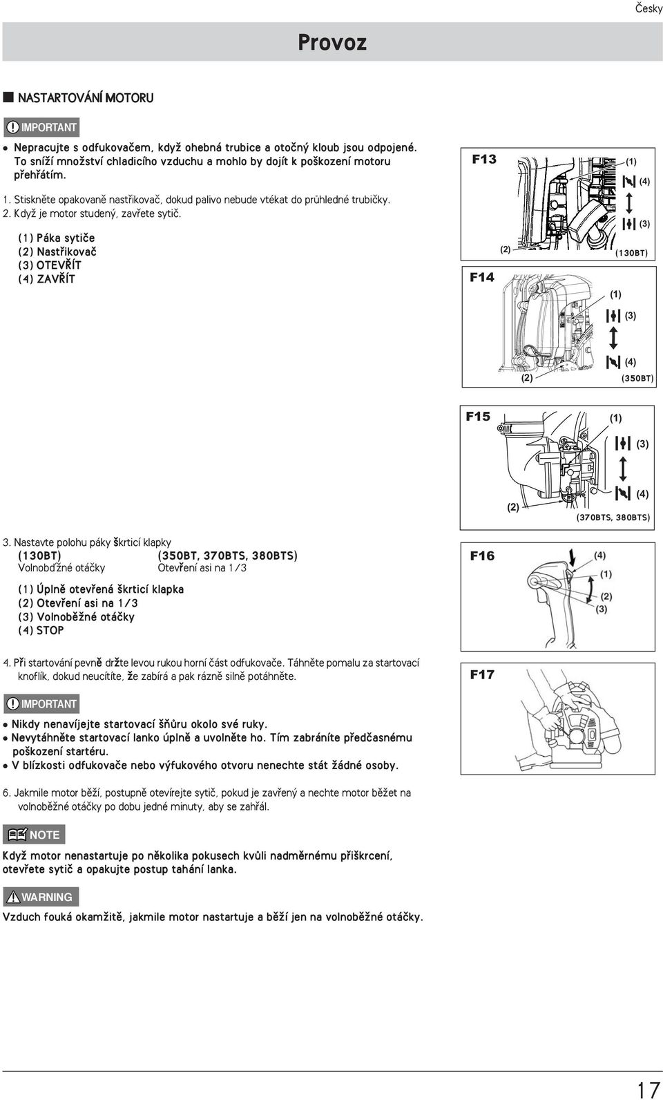 Páka sytiãe Nastfiikovaã OTEV ÍT ZAV ÍT F13 F14 (350BT) F15 (370BTS, 380BTS) 3.