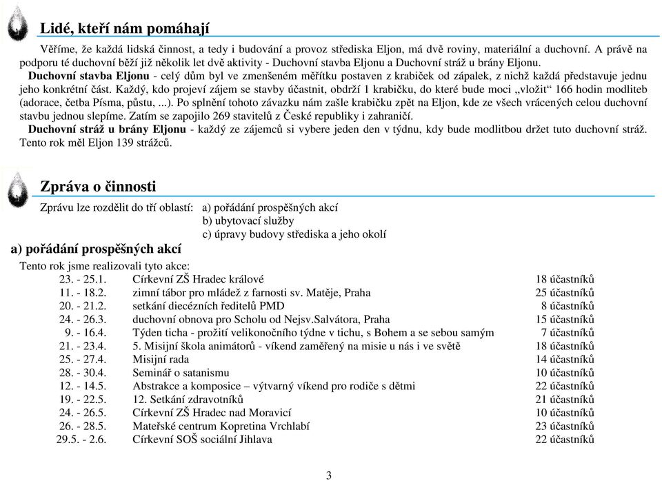 Duchovní stavba Eljonu - celý dům byl ve zmenšeném měřítku postaven z krabiček od zápalek, z nichž každá představuje jednu jeho konkrétní část.