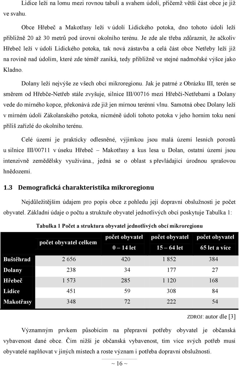 Je zde ale třeba zdůraznit, ţe ačkoliv Hřebeč leţí v údolí Lidického potoka, tak nová zástavba a celá část obce Netřeby leţí jiţ na rovině nad údolím, které zde téměř zaniká, tedy přibliţně ve stejné