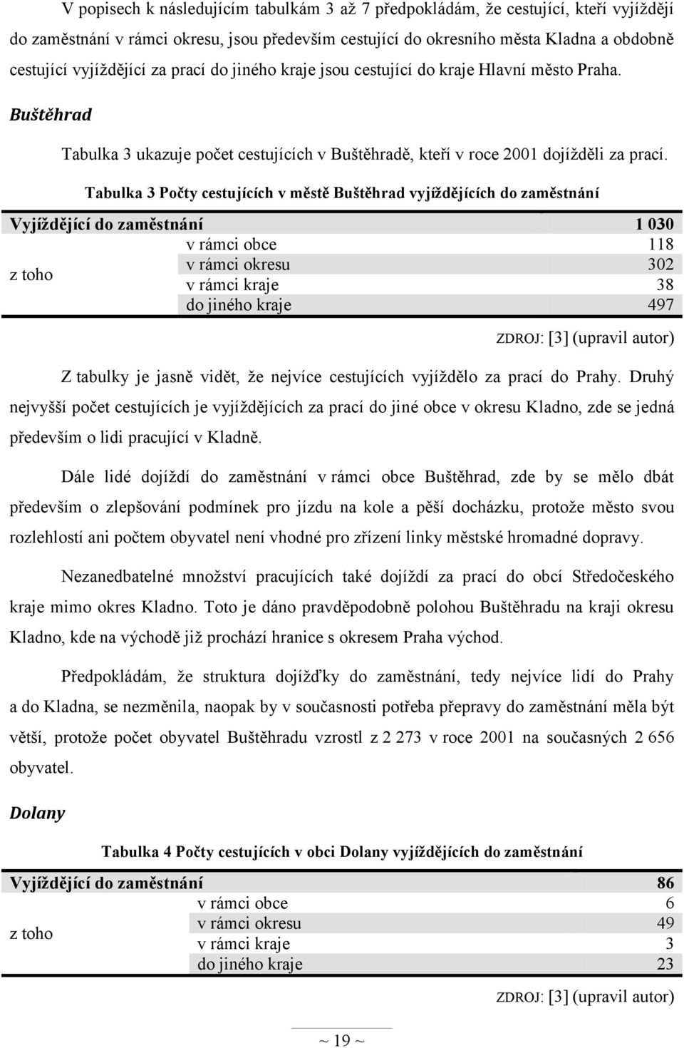 Tabulka 3 Počty cestujících v městě Buštěhrad vyjíždějících do zaměstnání Vyjíždějící do zaměstnání 1 030 v rámci obce 118 z toho v rámci okresu 302 v rámci kraje 38 do jiného kraje 497 ~ 19 ~ ZDROJ: