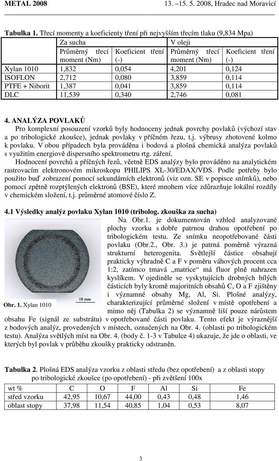 1,832 0,054 4,201 0,124 ISOFLON 2,712 0,080 3,859 0,114 PTFE + Niborit 1,387 0,041 3,859 0,114 DLC 11,539 0,340 2,746 0,081 4.