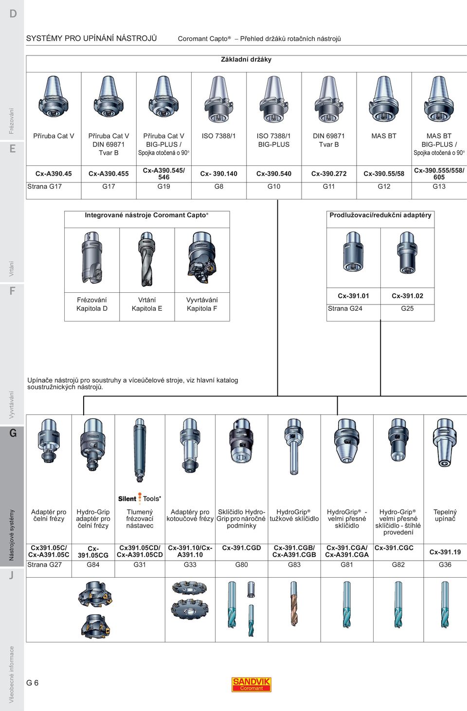 555/558/ 605 Strana 17 17 19 8 10 11 12 13 Integrované nástroje Coromant Capto Prodlužovací/redukční adaptéry Vrtání Vyvrtávání Kapitola D Kapitola Kapitola F Cx-391.01 Strana 24 Cx-391.