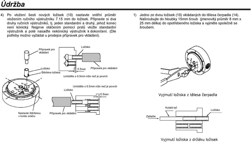 (Dle potřeby možno vyžádat u prodejce přípravek pro vkládání). 1) Jedno ze dvou ložisek (10) vkládaných do tělesa čerpadla (14).