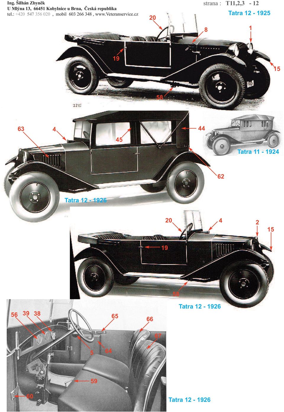 11-1924 62 Tatra 12-1926 20 4 2 15 19 58 56