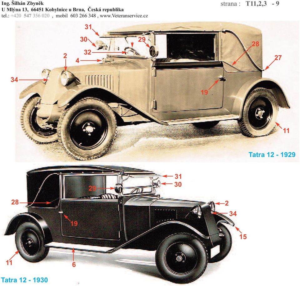 Tatra 12-1929 29 31 30 28