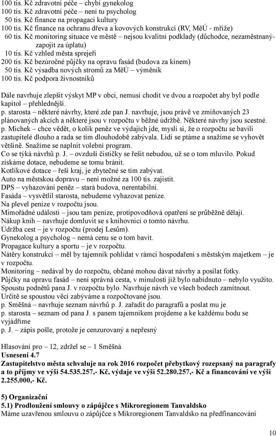 Kč vzhled města sprejeři 200 tis. Kč bezúročné půjčky na opravu fasád (budova za kinem) 50 tis. Kč výsadba nových stromů za MěÚ výměník 100 tis.