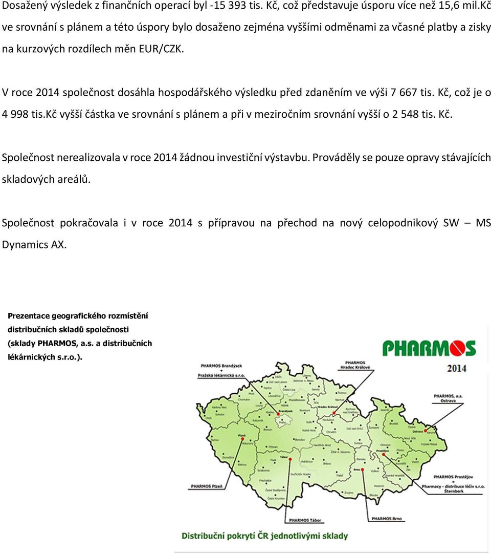 V roce 2014 společnost dosáhla hospodářského výsledku před zdaněním ve výši 7 667 tis. Kč, což je o 4 998 tis.kč vyšší částka ve srovnání s plánem a při v meziročním srovnání vyšší o 2 548 tis. Kč. Společnost nerealizovala v roce 2014 žádnou investiční výstavbu.