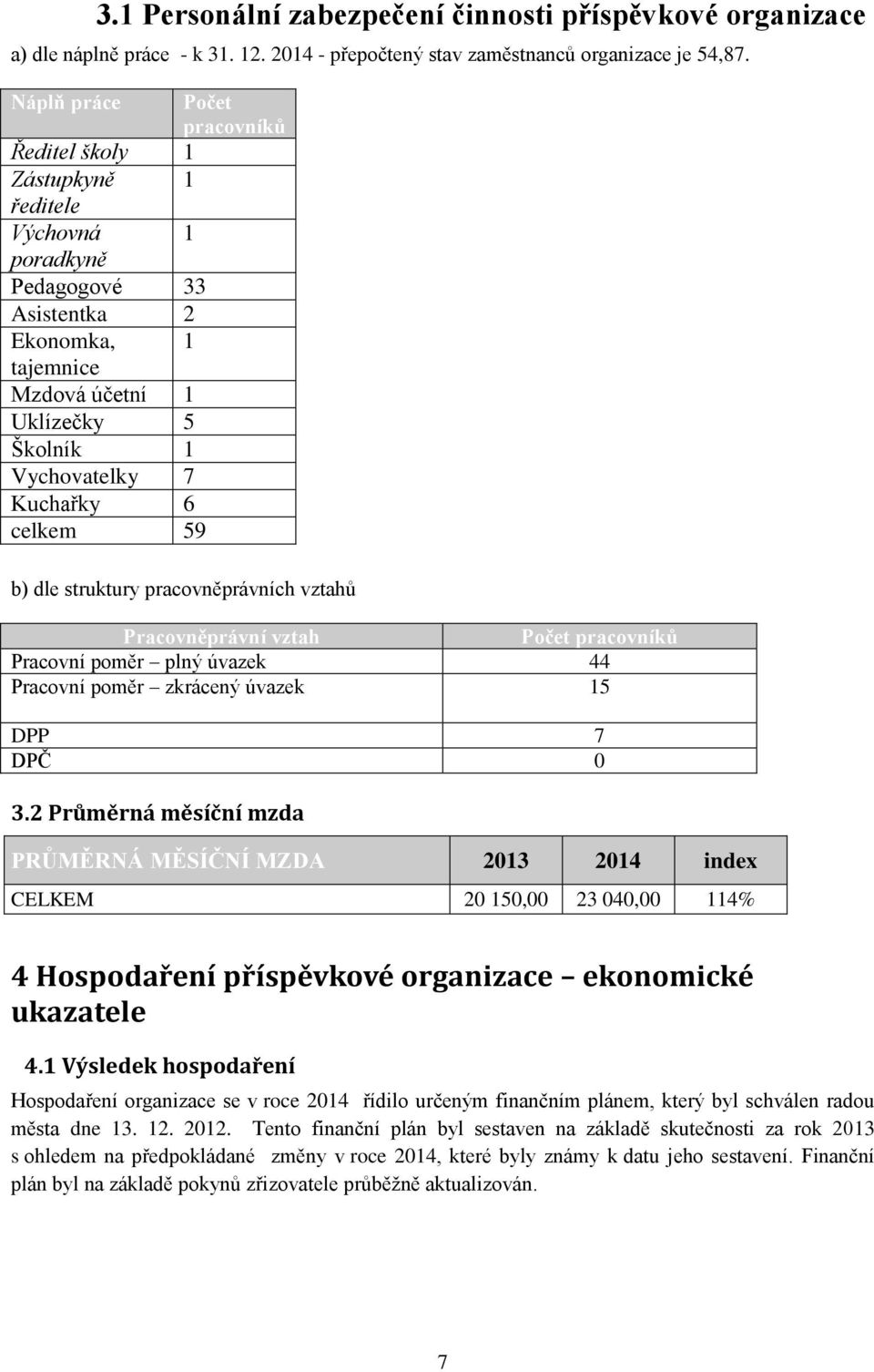 6 celkem 59 b) dle struktury pracovněprávních vztahů Pracovněprávní vztah Počet pracovníků Pracovní poměr plný úvazek 44 Pracovní poměr zkrácený úvazek 15 DPP 7 DPČ 0 3.