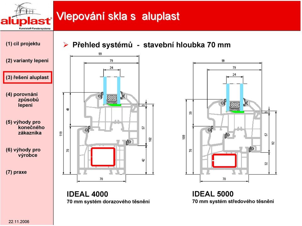 IDEAL 4000 70 mm systém dorazového