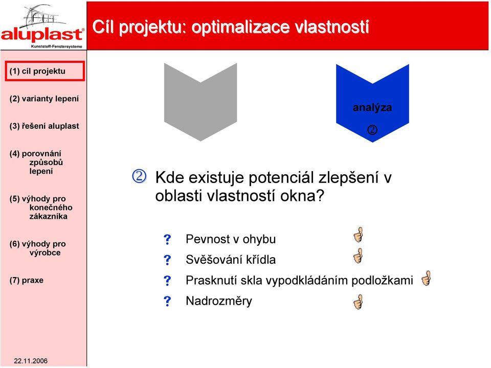 oblasti vlastností okna?