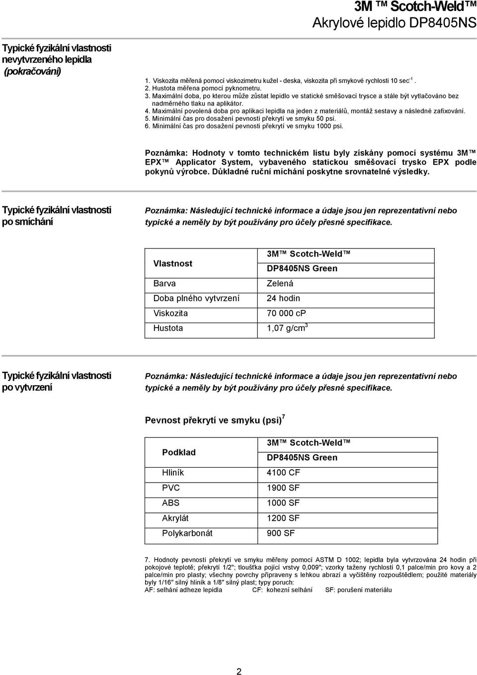 Maximální povolená doba pro aplikaci lepidla na jeden z materiálů, montáž sestavy a následné zafixování. 5. Minimální čas pro dosažení pevnosti překrytí ve smyku 50 psi. 6.
