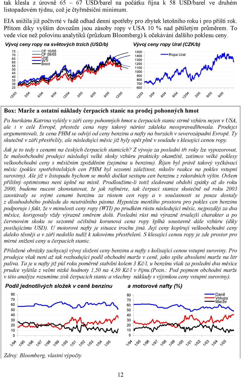 To vede více než polovinu analytiků (průzkum Bloomberg) k očekávání dalšího poklesu ceny.