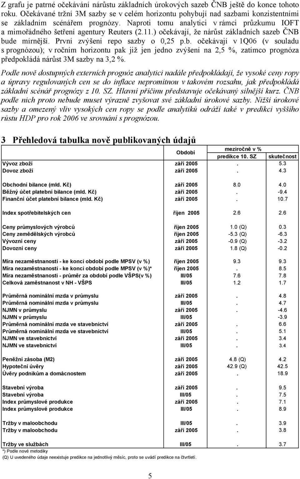 Naproti tomu analytici v rámci průzkumu IOFT a mimořádného šetření agentury Reuters (2.11.) očekávají, že nárůst základních sazeb 