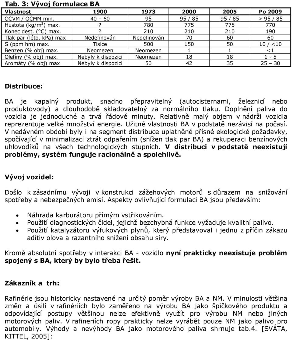 Nebyly k dispozici Neomezen 18 18 1-5 Aromáty (% obj) max Nebyly k dispozici 50 42 35 25 30 Distribuce: BA je kapalný produkt, snadno přepravitelný (autocisternami, železnicí nebo produktovody) a