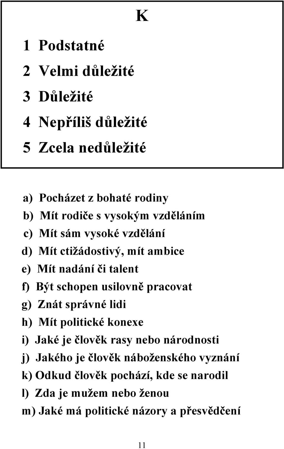 usilovně pracovat g) Znát správné lidi h) Mít politické konexe i) Jaké je člověk rasy nebo národnosti j) Jakého je člověk