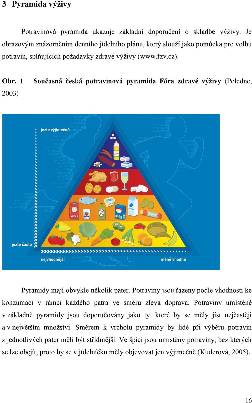 1 2003) Současná česká potravinová pyramida Fóra zdravé výživy (Poledne, Pyramidy mají obvykle několik pater.