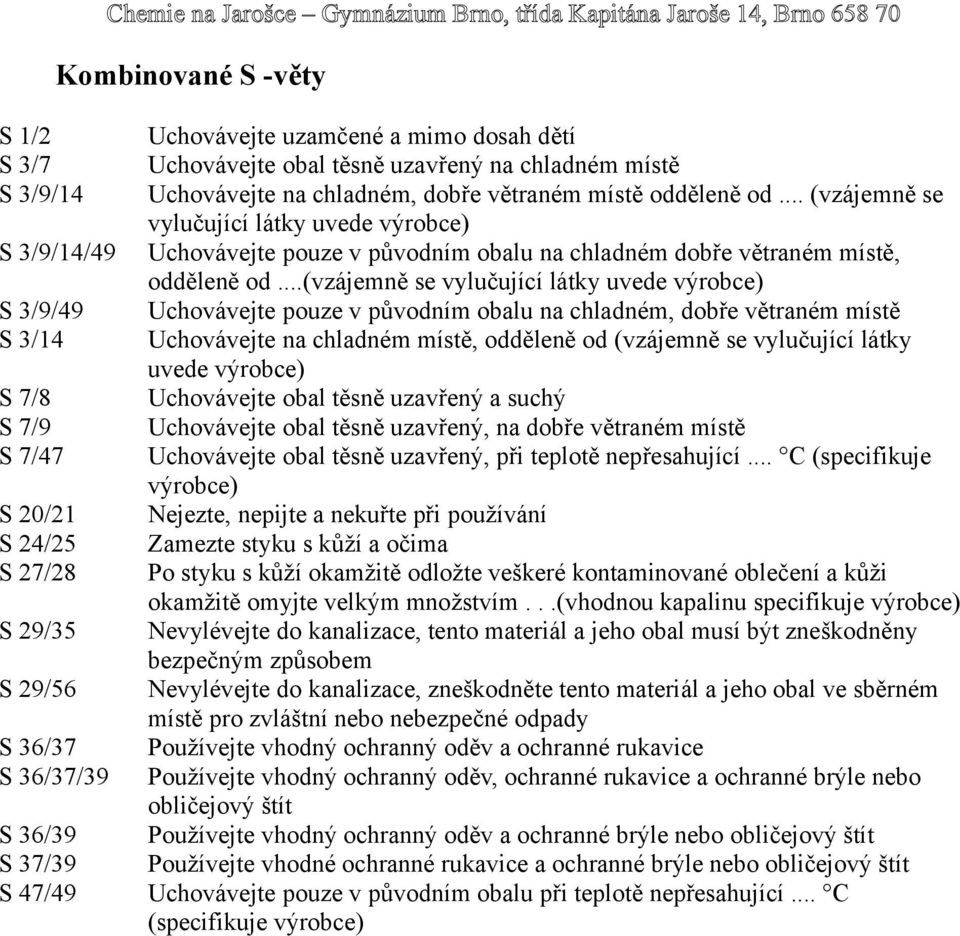 ..(vzájemně se vylučující látky uvede výrobce) S 3/9/49 Uchovávejte pouze v původním obalu na chladném, dobře větraném místě S 3/14 Uchovávejte na chladném místě, odděleně od (vzájemně se vylučující