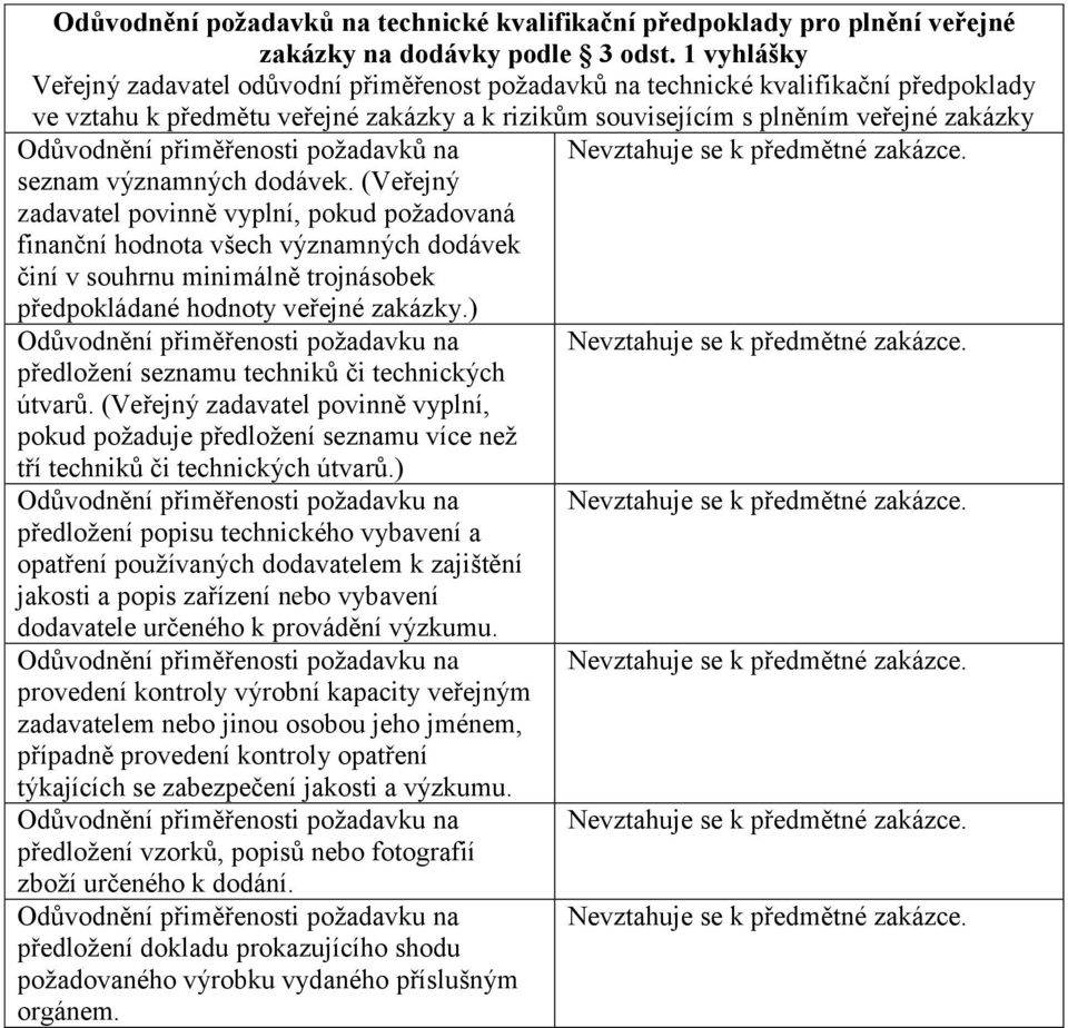 přiměřenosti požadavků na seznam významných dodávek.