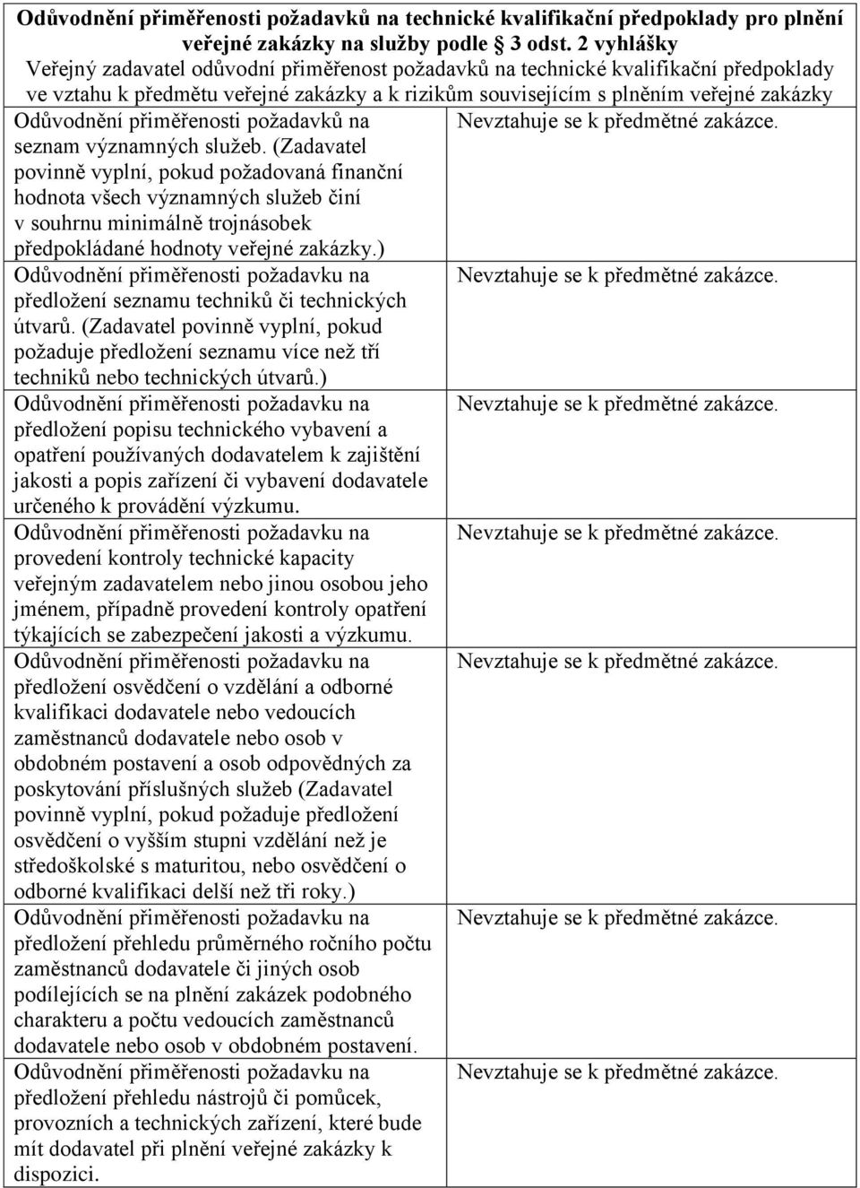 přiměřenosti požadavků na seznam významných služeb.