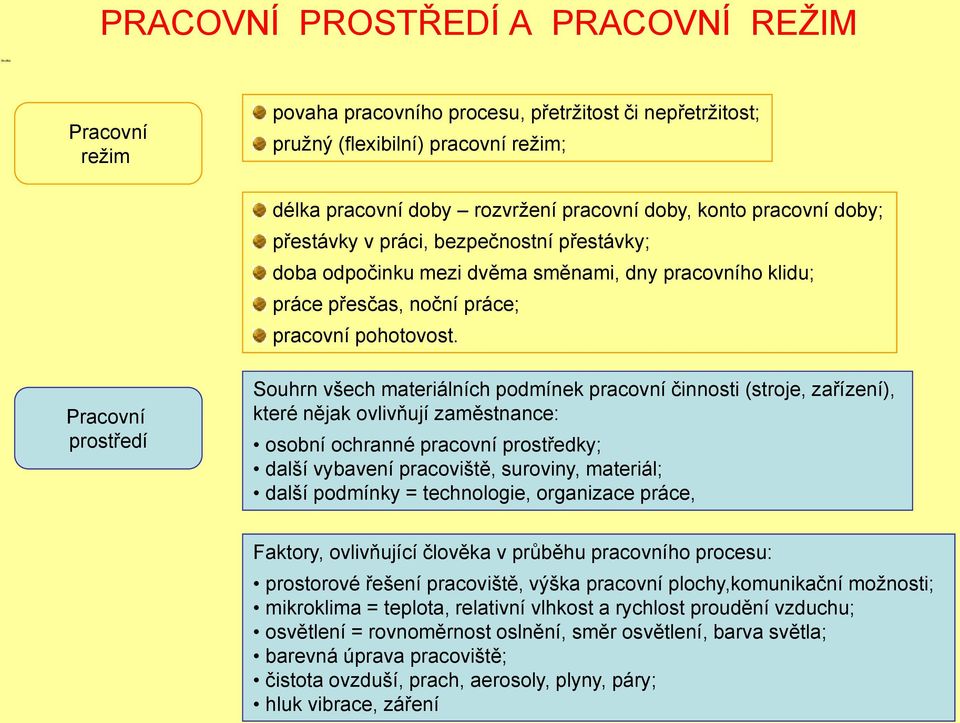 Pracovní prostředí Souhrn všech materiálních podmínek pracovní činnosti (stroje, zařízení), které nějak ovlivňují zaměstnance: osobní ochranné pracovní prostředky; další vybavení pracoviště,