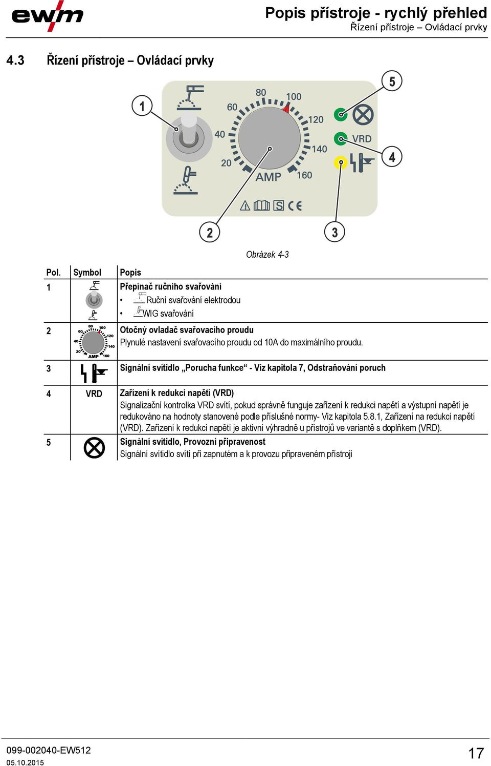 3 Signální svítidlo Porucha funkce - Viz kapitola 7, Odstraňování poruch 4 VRD Zařízení k redukci napětí (VRD) Signalizační kontrolka VRD svítí, pokud správně funguje zařízení k redukci napětí a