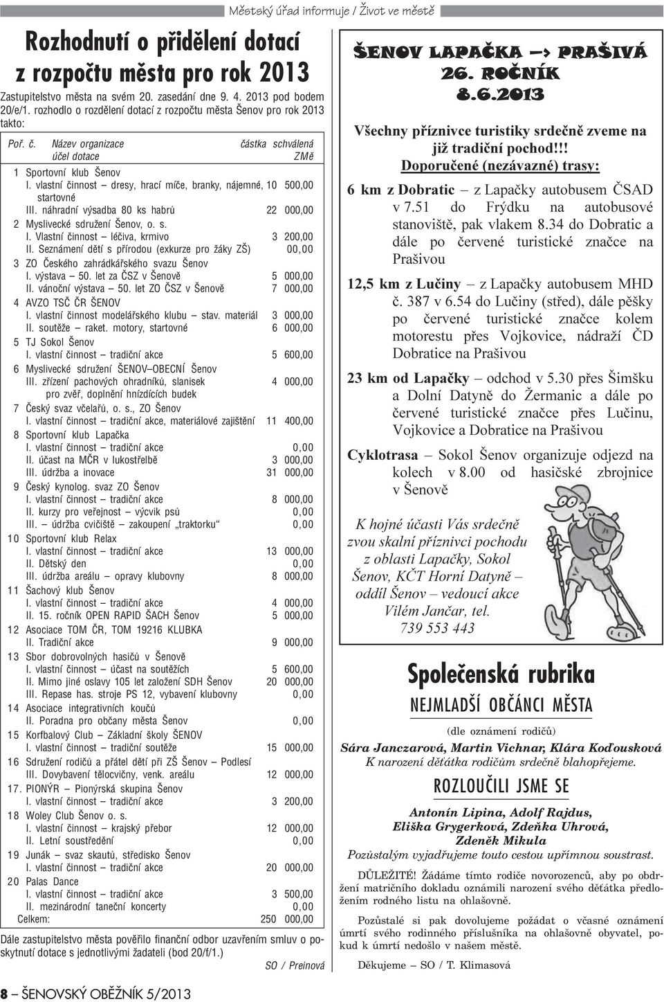 vlastní èinnost dresy, hrací míèe, branky, nájemné, 10 500,00 startovné III. náhradní výsadba 80 ks habrù22 000,00 2 Myslivecké sdružení Šenov, o. s. I. Vlastní èinnost léèiva, krmivo 3 200,00 II.