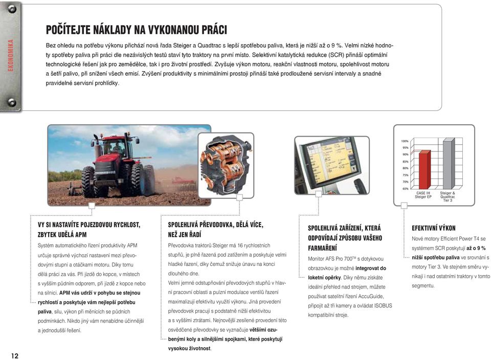 Selektivní katalytická redukce (SCR) přináší optimální technologické řešení jak pro zemědělce, tak i pro životní prostředí.