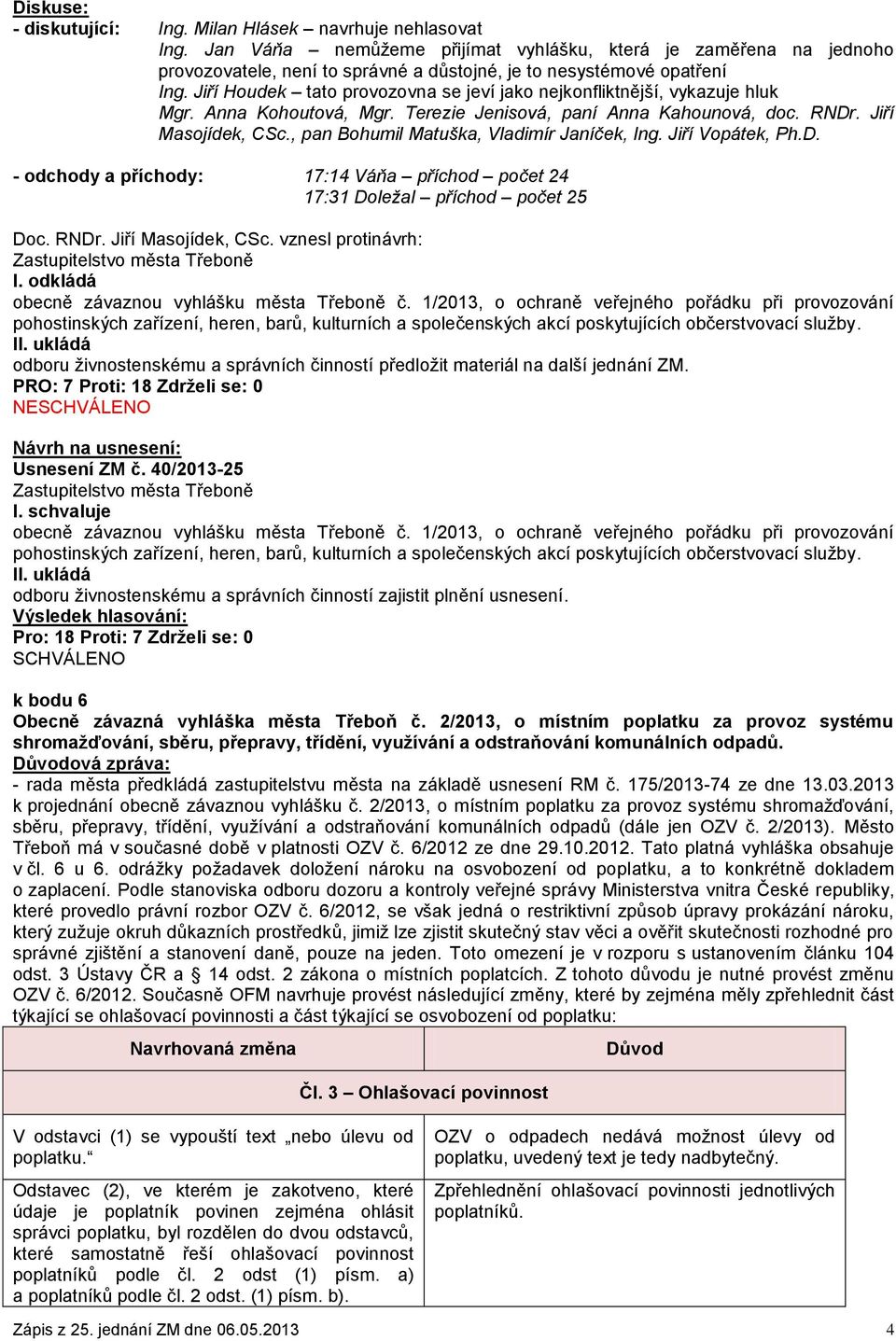 , pan Bohumil Matuška, Vladimír Janíček, Ing. Jiří Vopátek, Ph.D. - odchody a příchody: 17:14 Váňa příchod počet 24 17:31 Doležal příchod počet 25 Doc. RNDr. Jiří Masojídek, CSc. vznesl protinávrh: I.