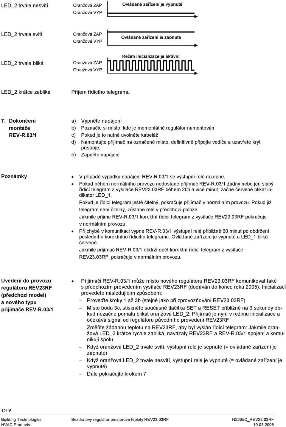 03/1 a) Vypněte napájení b) Poznačte si místo, kde je momentálně regulátor namontován c) Pokud je to nutné uvolněte kabeláž d) Namontujte přijímač na označené místo, definitivně připojte vodiče a