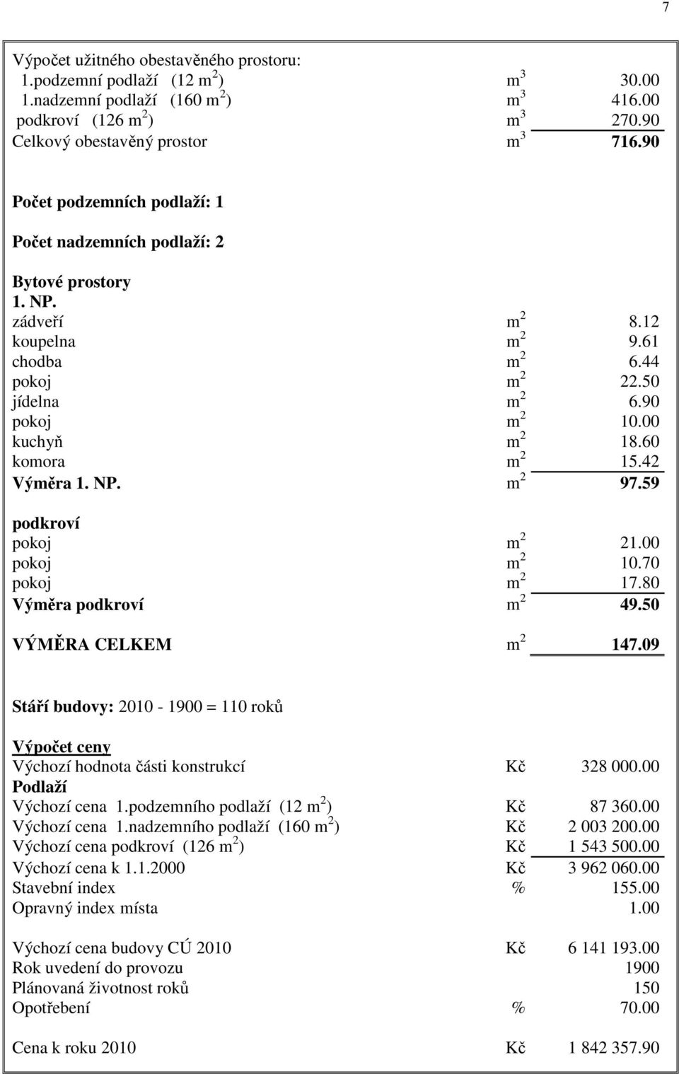 60 komora m 2 15.42 Výměra 1. NP. m 2 97.59 podkroví pokoj m 2 21.00 pokoj m 2 10.70 pokoj m 2 17.80 Výměra podkroví m 2 49.50 VÝMĚRA CELKEM m 2 147.