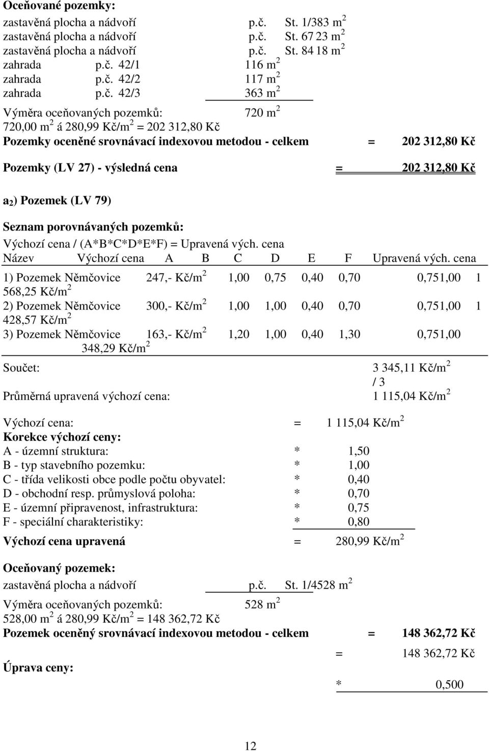 202 312,80 Kč a 2 ) Pozemek (LV 79) Seznam porovnávaných pozemků: Výchozí cena / (A*B*C*D*E*F) = Upravená vých. cena Název Výchozí cena A B C D E F Upravená vých.