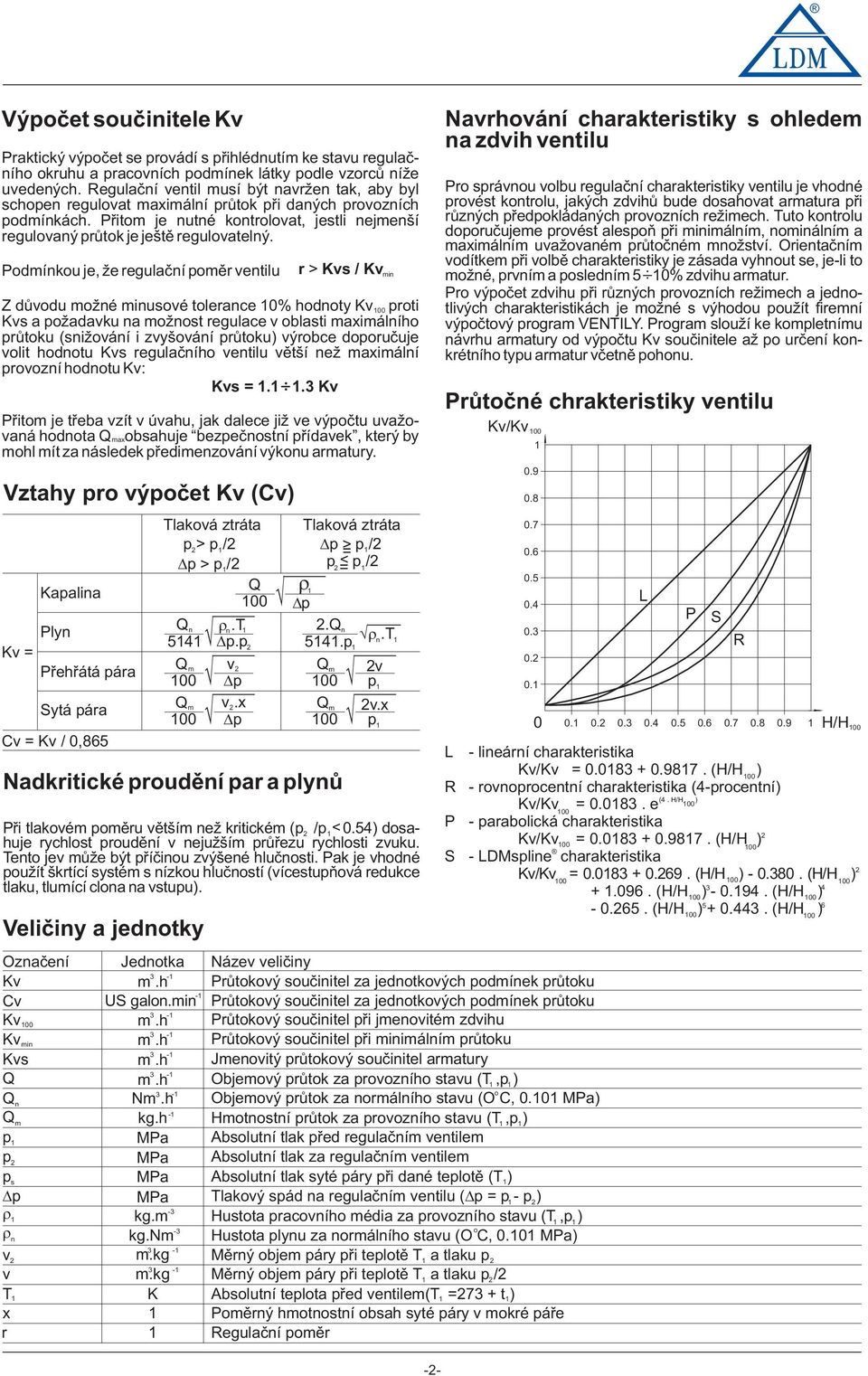 Pdmínku je, e regulaèní pmìr ventilu r> Kvs/Kv Z dùvdu mné minusvé tlerance 0% hdnty Kv00 prti Kvs a padavku na mnst regulace v blasti maximálníh prùtku (snivání i zvyšvání prùtku) výrbce dpruèuje
