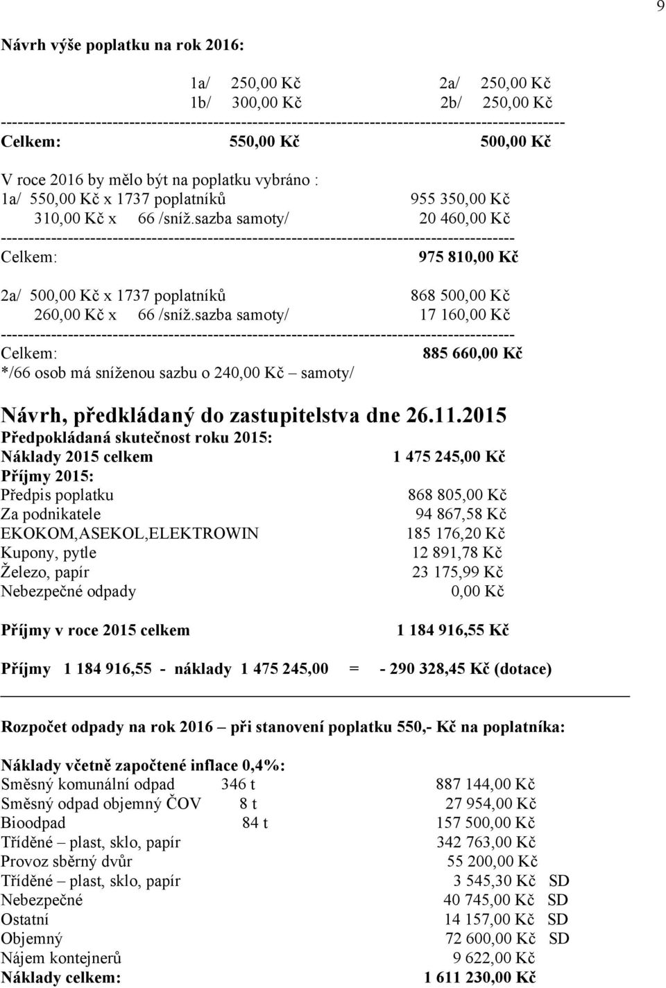 sazba samoty/ 20 460,00 Kč -------------------------------------------------------------------------------------------- Celkem: 975 810,00 Kč 2a/ 500,00 Kč x 1737 poplatníků 868 500,00 Kč 260,00 Kč x