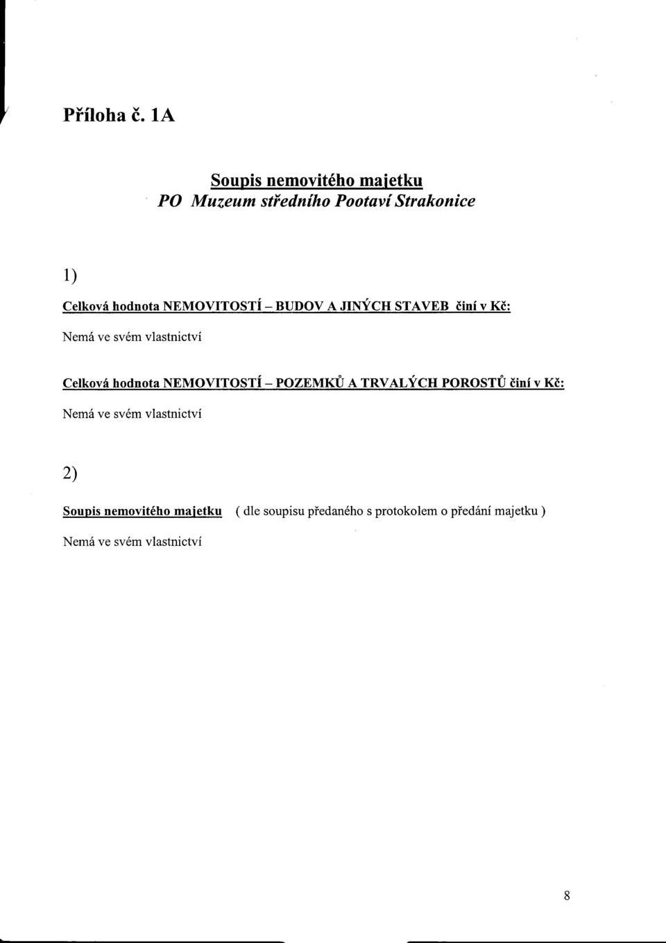 NEMOVITOSTi _ BUDOV A JINYCH STAVEB dinf V Ki: Nem5 ve sv6m vlastnictvi CEIKOVi hodnota