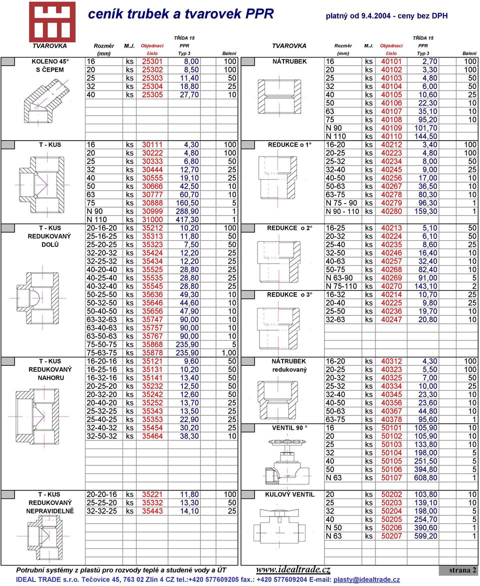 Objednací PPR (mm) číslo Typ 3 Balení (mm) číslo Typ 3 Balení KOLENO 45 16 ks 25301 8,00 100 NÁTRUBEK 16 ks 40101 2,70 100 S ČEPEM 20 ks 25302 8,50 100 20 ks 40102 3,30 100 25 ks 25303 11,40 50 25 ks