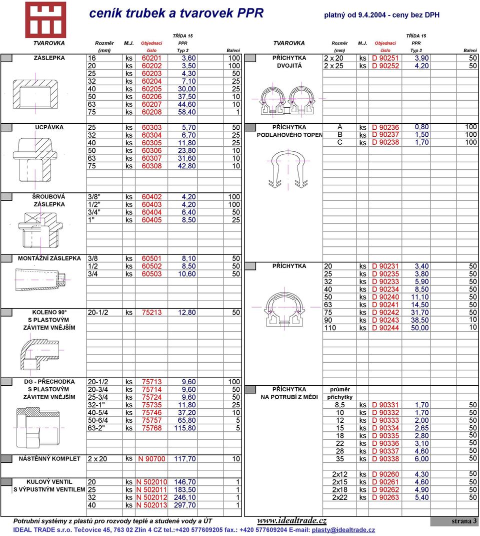 Objednací PPR (mm) číslo Typ 3 Balení (mm) číslo Typ 3 Balení ZÁSLEPKA 16 ks 60201 3,60 100 PŘÍCHYTKA 2 x 20 ks D 90251 3,90 50 20 ks 60202 3,50 100 DVOJITÁ 2 x 25 ks D 90252 4,20 50 25 ks 60203 4,30