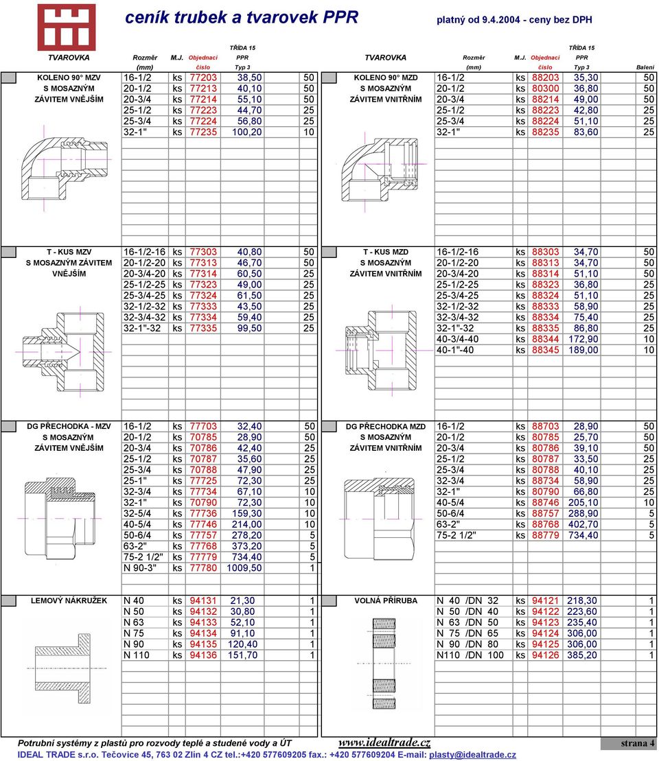 Objednací PPR (mm) číslo Typ 3 (mm) číslo Typ 3 Balení KOLENO 90 MZV 16-1/2 ks 77203 38,50 50 KOLENO 90 MZD 16-1/2 ks 88203 35,30 50 S MOSAZNÝM 20-1/2 ks 77213 40,10 50 S MOSAZNÝM 20-1/2 ks 80300