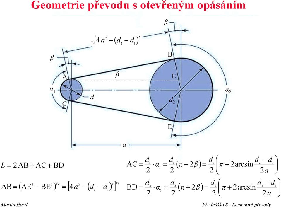 ( ) a π β α asin π BD Geoetie převou s