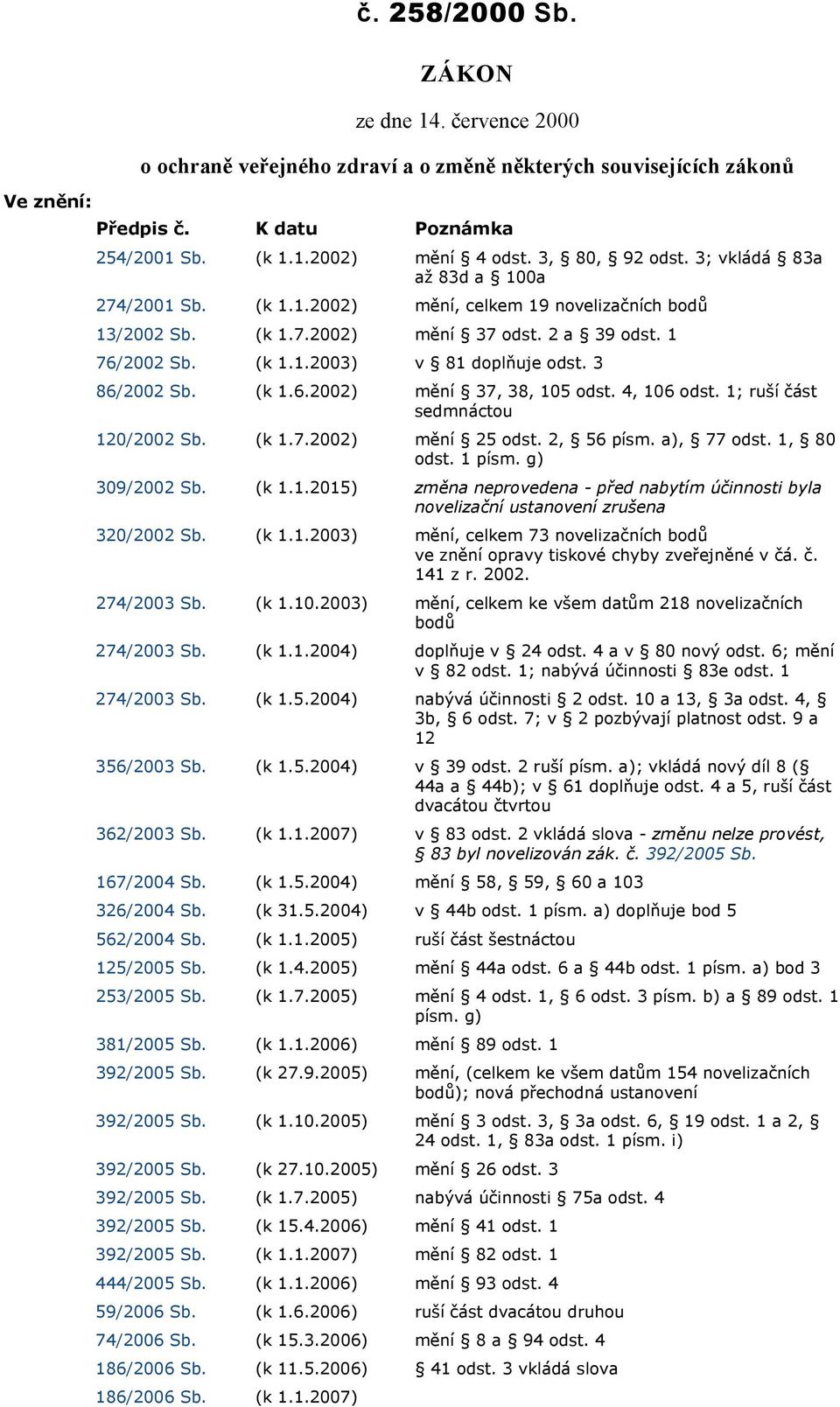 3 86/2002 Sb. (k 1.6.2002) mění 37, 38, 105 odst. 4, 106 odst. 1; ruší část sedmnáctou 120/2002 Sb. (k 1.7.2002) mění 25 odst. 2, 56 písm. a), 77 odst. 1, 80 odst. 1 písm. g) 309/2002 Sb. (k 1.1.2015) změna neprovedena - před nabytím účinnosti byla novelizační ustanovení zrušena 320/2002 Sb.