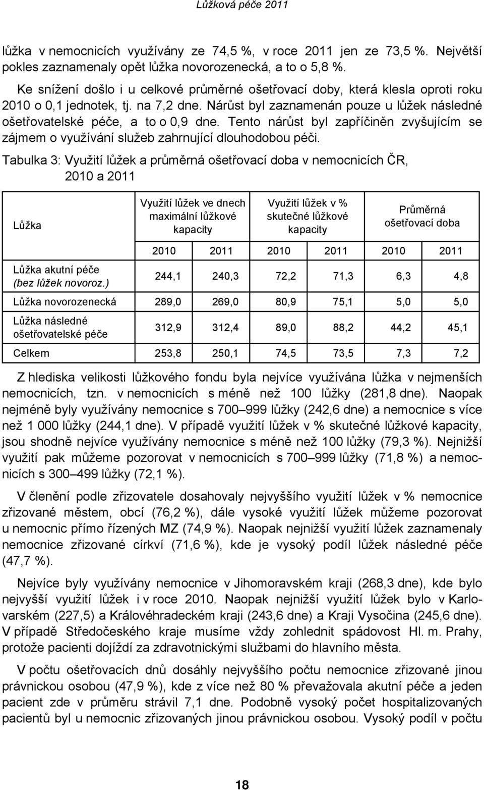 Tento nárůst byl zapříčiněn zvyšujícím se zájmem o využívání služeb zahrnující dlouhodobou péči.