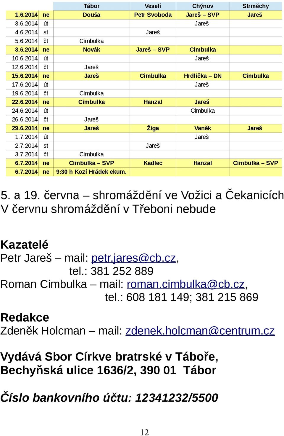 7.2014 út Jareš 2.7.2014 st Jareš 3.7.2014 čt Cimbulka 6.7.2014 ne Cimbulka SVP Kadlec Hanzal Cimbulka SVP 6.7.2014 ne 9:30 h Kozí Hrádek ekum. 5. a 19.