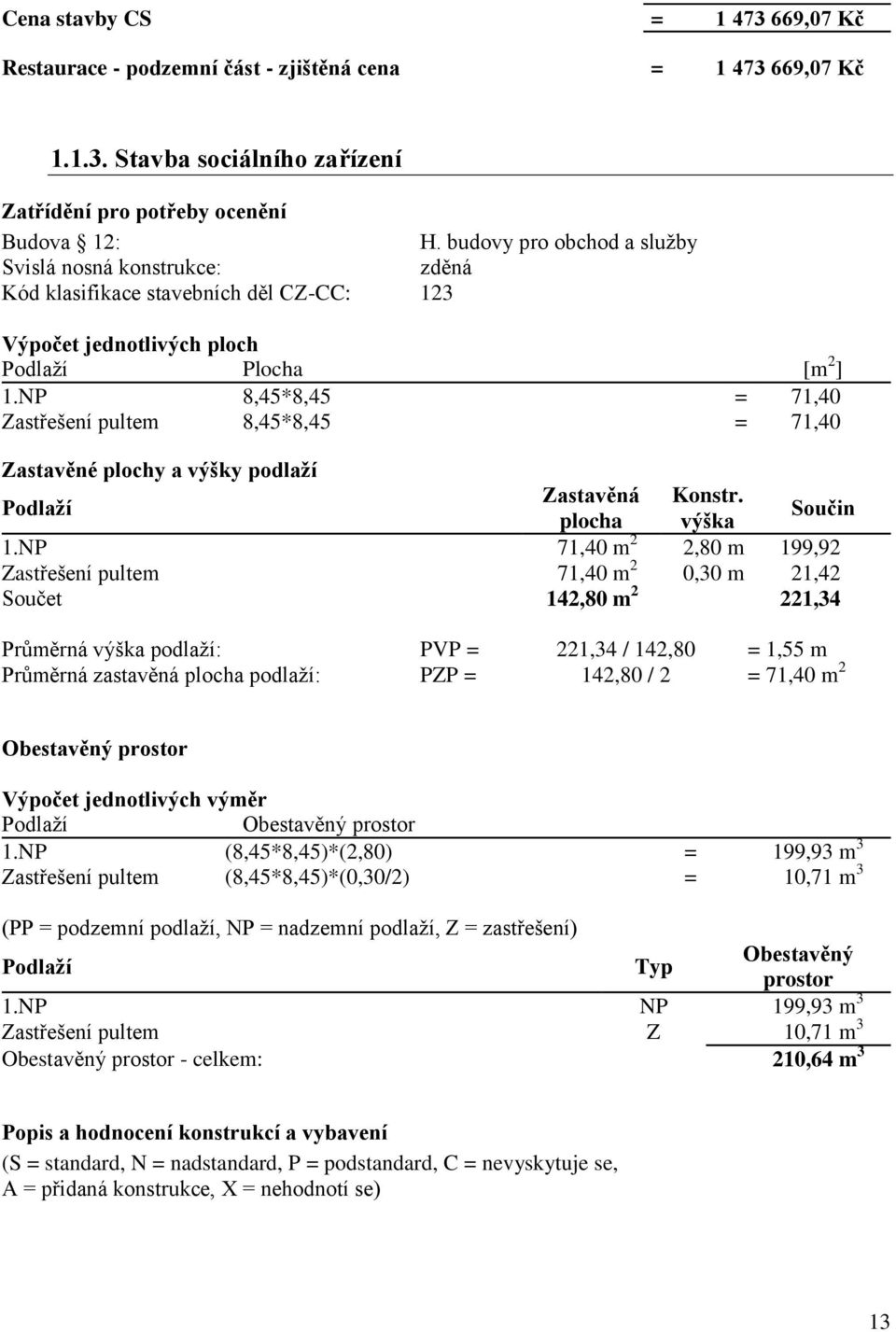 NP 8,45*8,45 = 71,40 Zastřešení pultem 8,45*8,45 = 71,40 Zastavěné plochy a výšky podlaží Zastavěná Konstr. Podlaží Součin plocha výška 1.