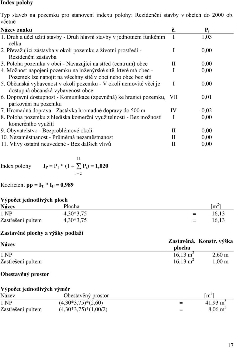 Poloha pozemku v obci - Navazující na střed (centrum) obce II 0,00 4.