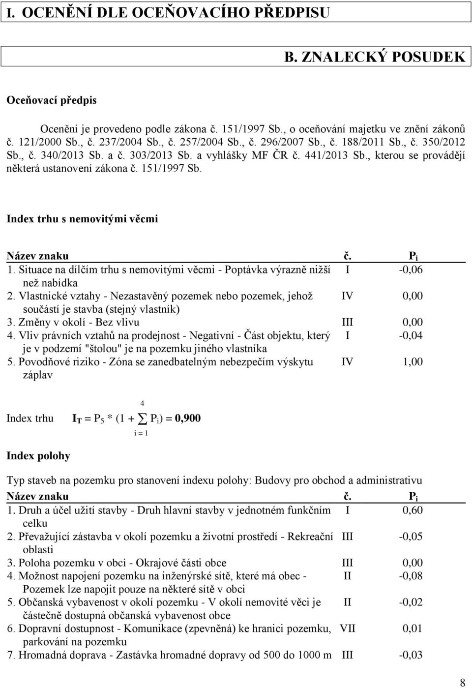 Index trhu s nemovitými věcmi Název znaku č. P i 1. Situace na dílčím trhu s nemovitými věcmi - Poptávka výrazně nižší I -0,06 než nabídka 2.