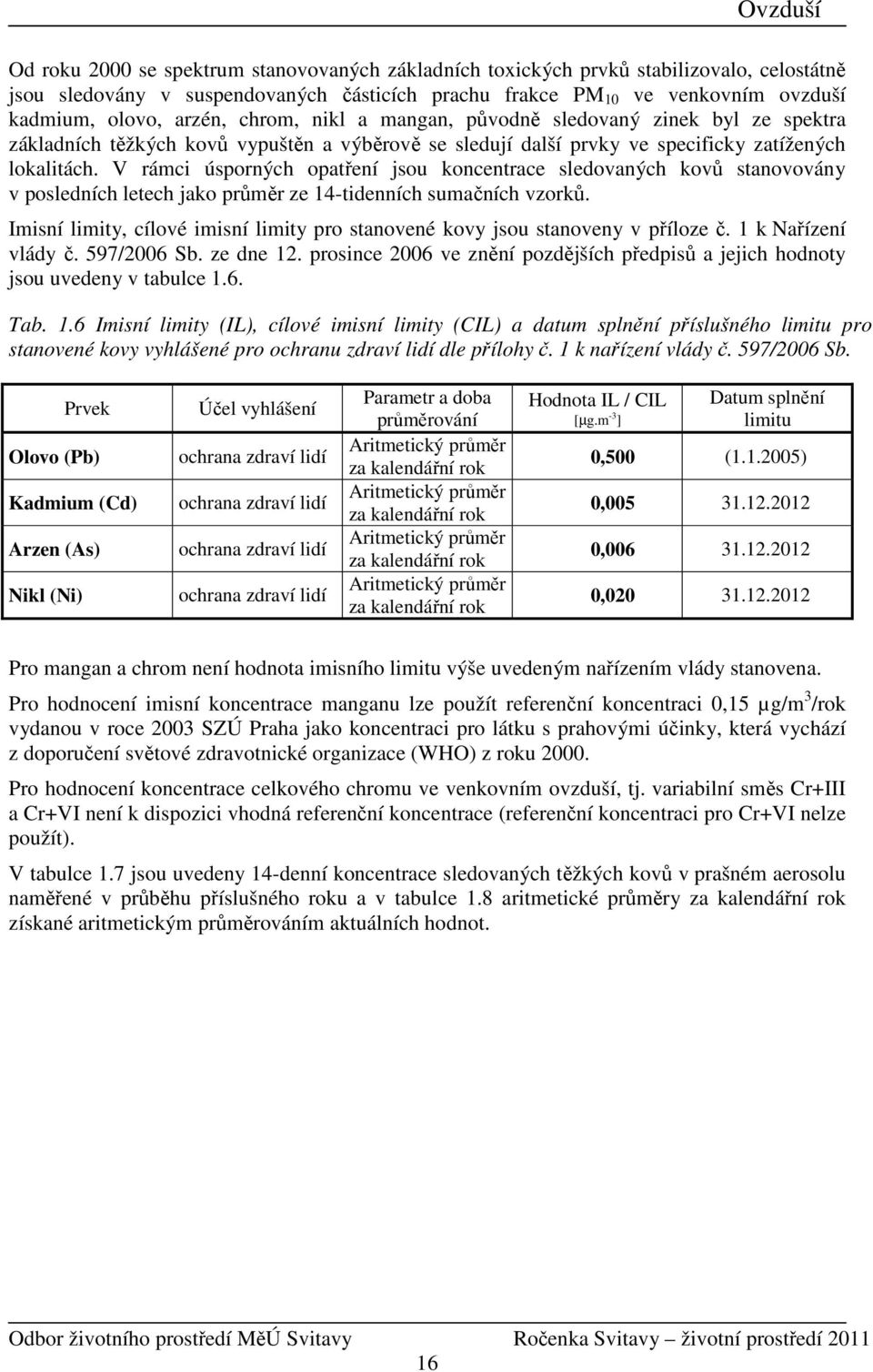 V rámci úsporných opatření jsou koncentrace sledovaných kovů stanovovány v posledních letech jako průměr ze 14-tidenních sumačních vzorků.