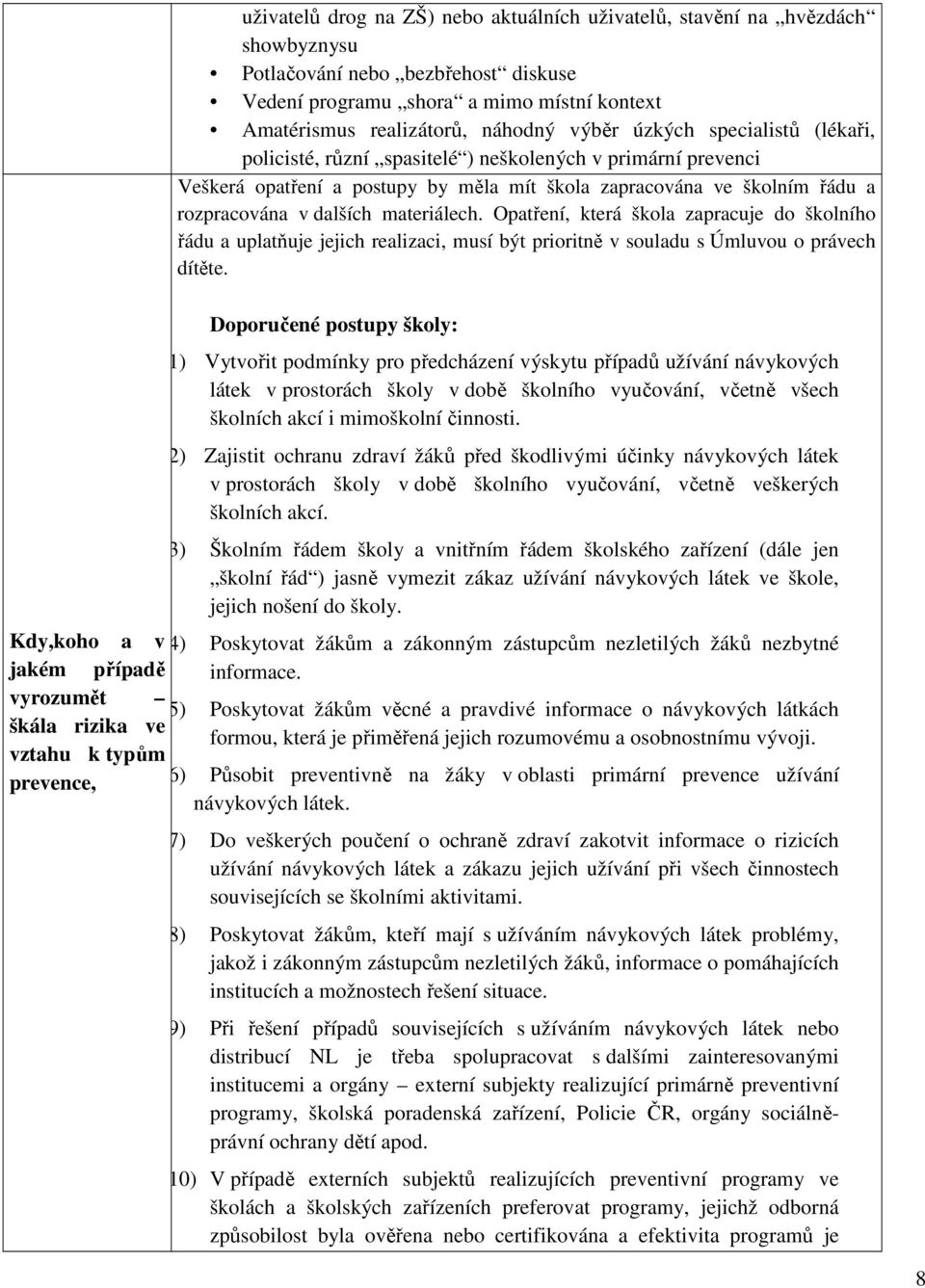 Opatření, která škola zapracuje do školního řádu a uplatňuje jejich realizaci, musí být prioritně v souladu s Úmluvou o právech dítěte.