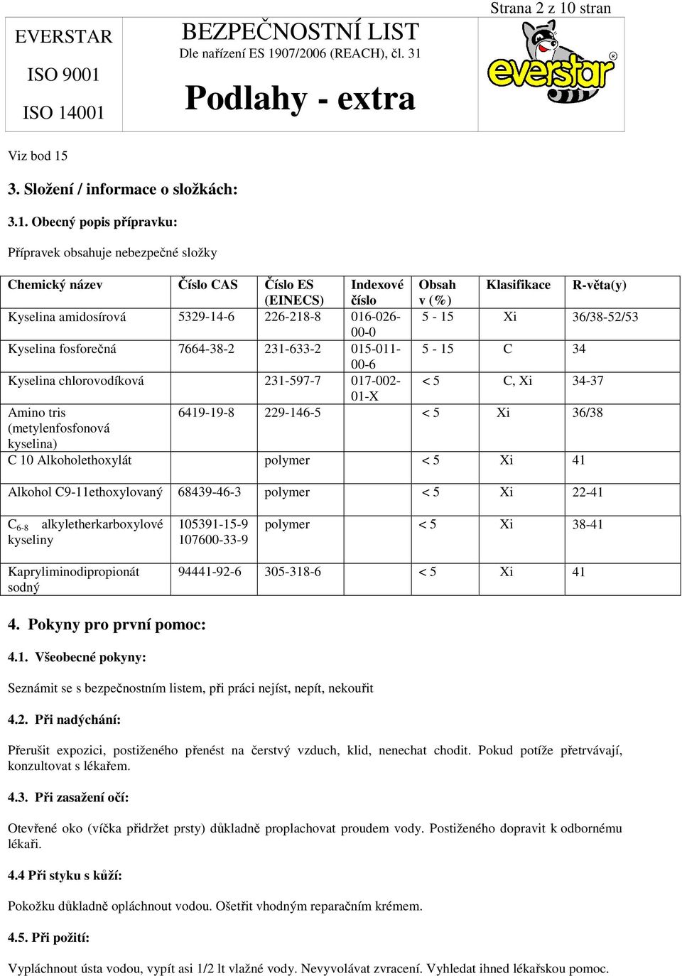 3. Složení / informace o složkách: 3.1.