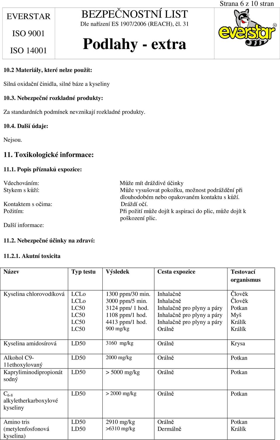 . Toxikologické informace: 11
