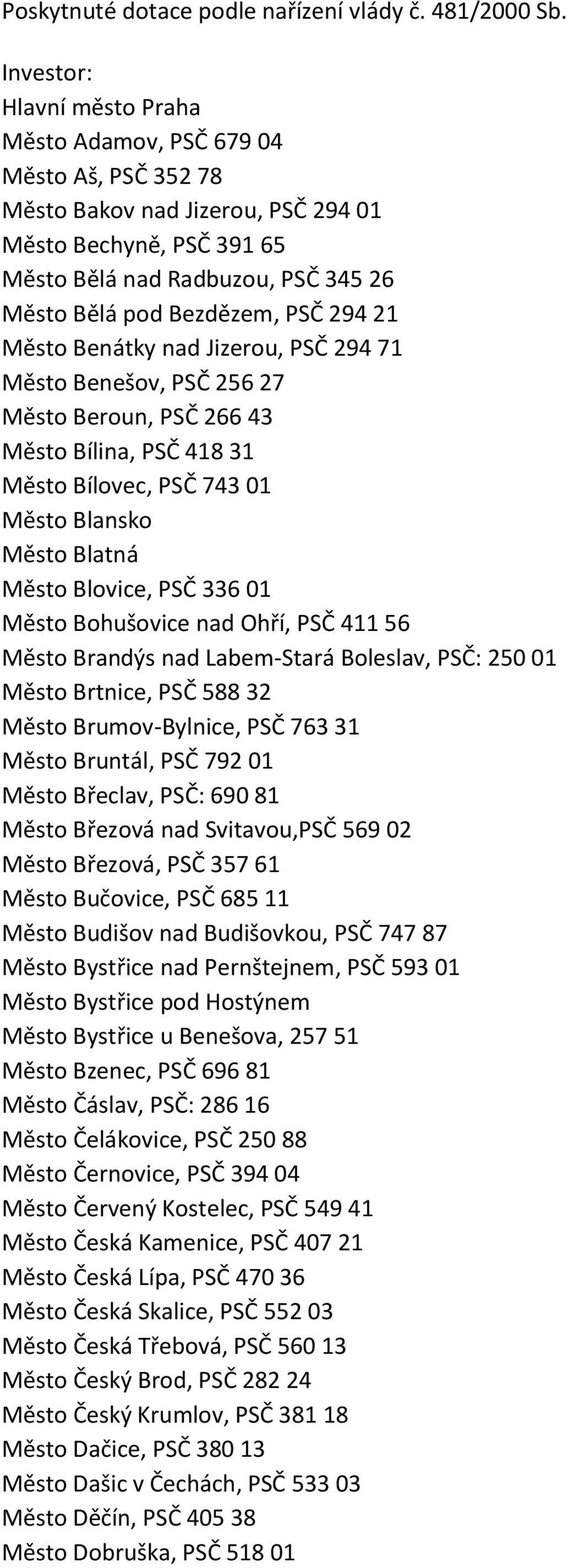 PSČ 294 21 Město Benátky nad Jizerou, PSČ 294 71 Město Benešov, PSČ 256 27 Město Beroun, PSČ 266 43 Město Bílina, PSČ 418 31 Město Bílovec, PSČ 743 01 Město Blansko Město Blatná Město Blovice, PSČ